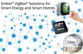 Silicon Labs 擴展 Ember Zigbee 產品線，強化物聯(lián)網應用服務布局
