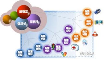 日華科技 以物聯(lián)網為基石，構建新型智慧城市全景解決方案