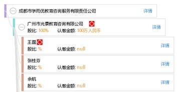 成都市學(xué)而優(yōu)教育咨詢服務(wù)有限責(zé)任公司 專注教育咨詢，助力學(xué)業(yè)規(guī)劃